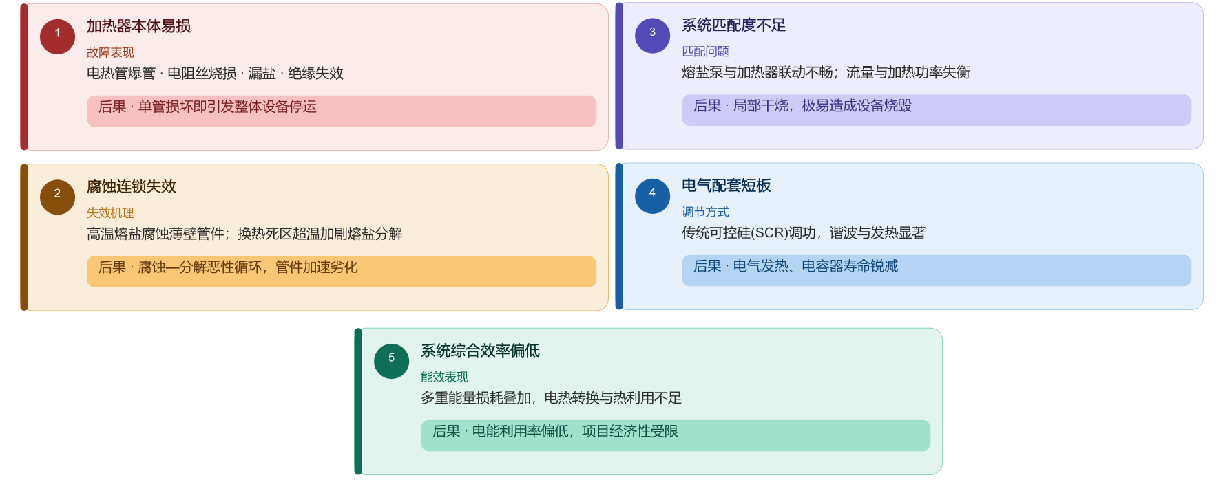 图片 4
