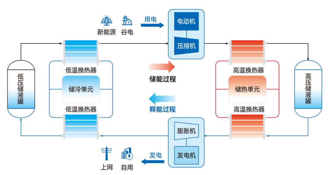 图片 8